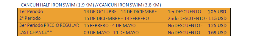 EL CRUCE 2024 Costos e Inscripciones