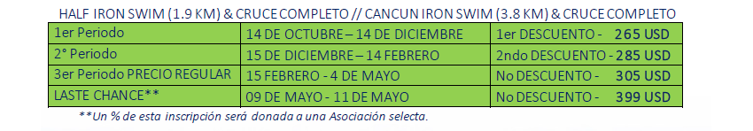 EL CRUCE 2024 Costos e Inscripciones