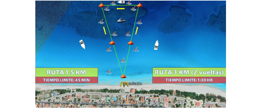 3RA TRAVESÍA INTERNACIONAL DE AGUAS ABIERTAS GRAN RETTO CUBA 2024 Ruta
