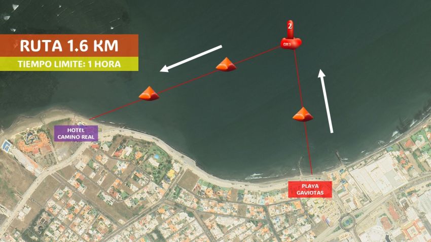 11ª TRAVESÍA DE AGUAS ABIERTAS GRAN RETTO VERACRUZ Ruta