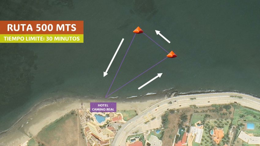 11ª TRAVESÍA DE AGUAS ABIERTAS GRAN RETTO VERACRUZ Ruta