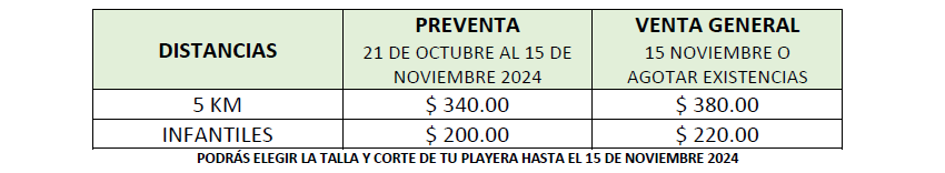 6ª. CARRERA FUJISAN 5K Costos e Inscripciones