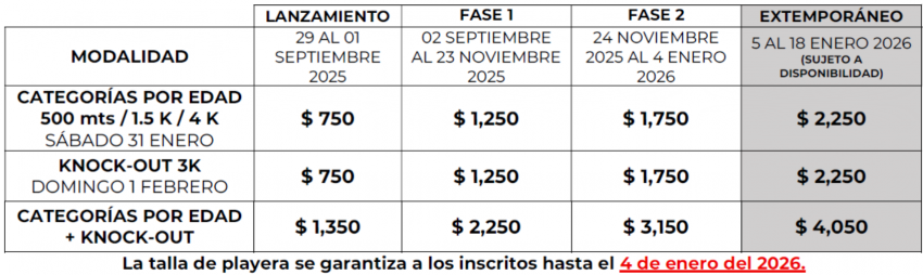 AGUAS ABIERTAS EPATLÁN 2026 Costos e Inscripciones