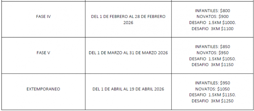 1ER DESAFIO DE AGUAS ABIERTAS “JICACAL” Costos e Inscripciones