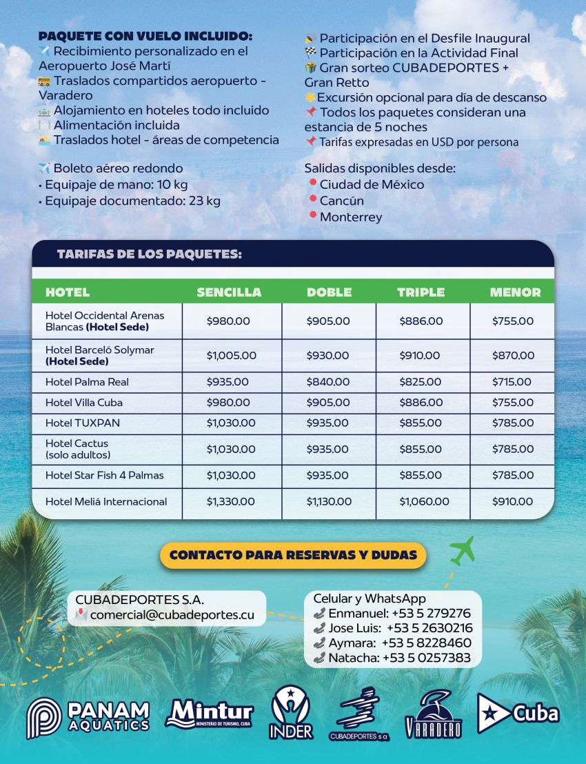 AGUAS ABIERTAS VARADERO CUBA 2026 Hotel Sede