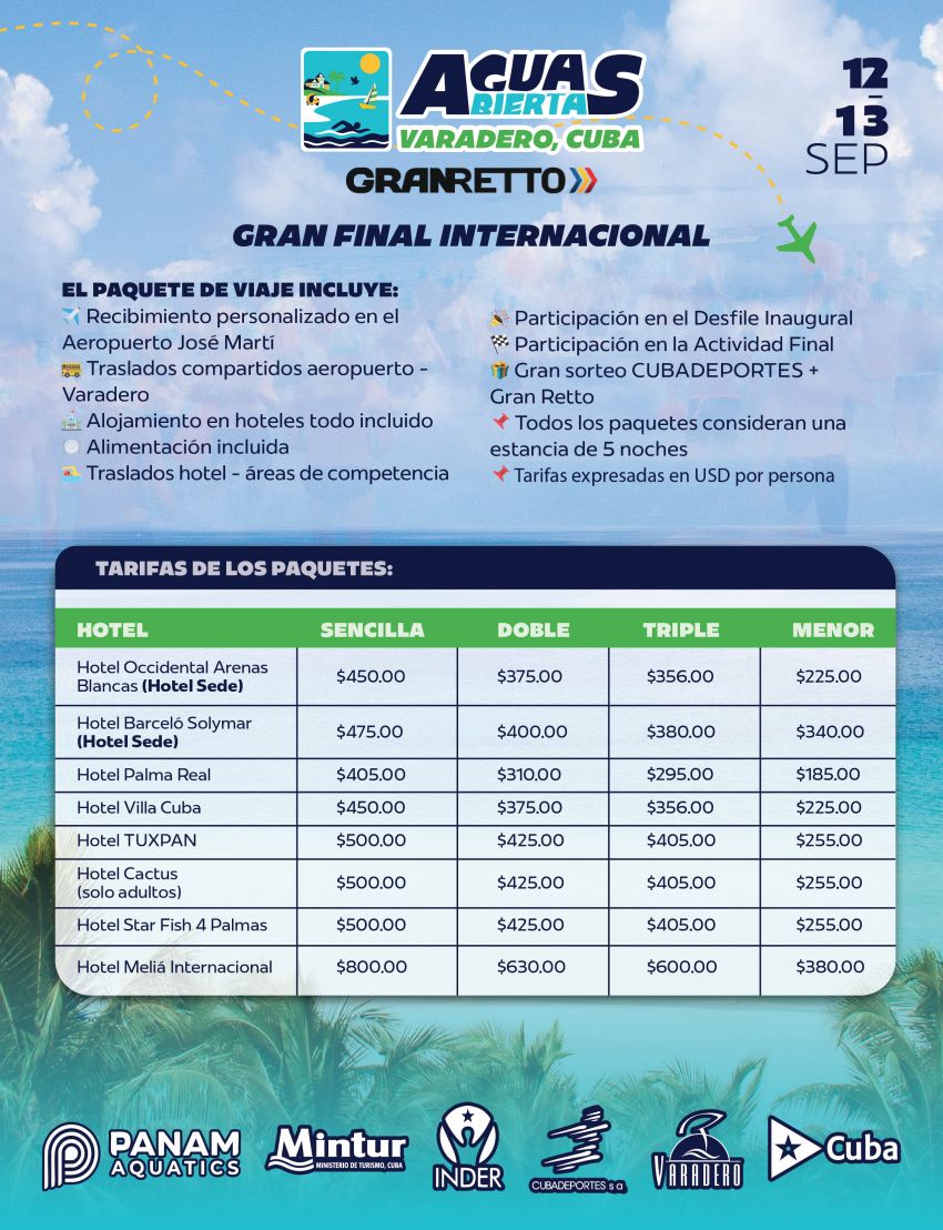 AGUAS ABIERTAS VARADERO CUBA 2026 Hotel Sede