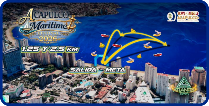 TORNEO DE AGUAS ABIERTAS DIA DE LA MARINA 2026 Ruta