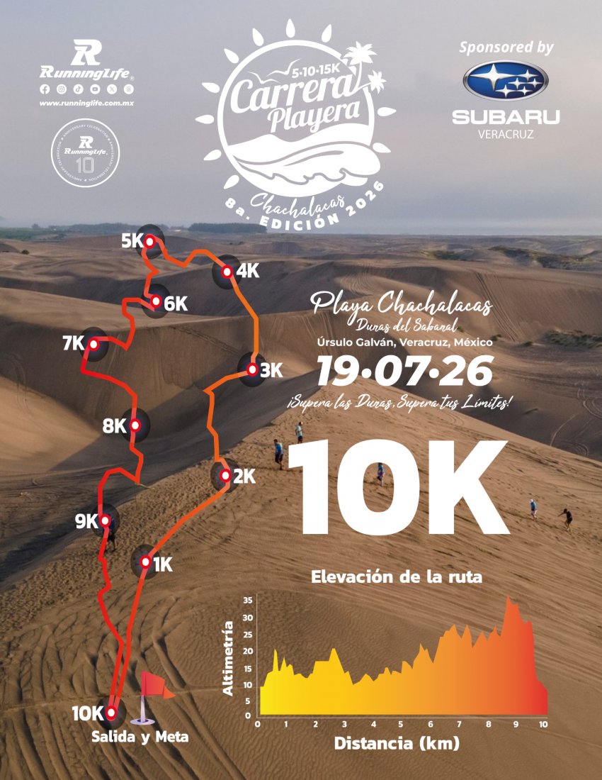 8ª CARRERA PLAYERA CHACHALACAS 2026 Ruta