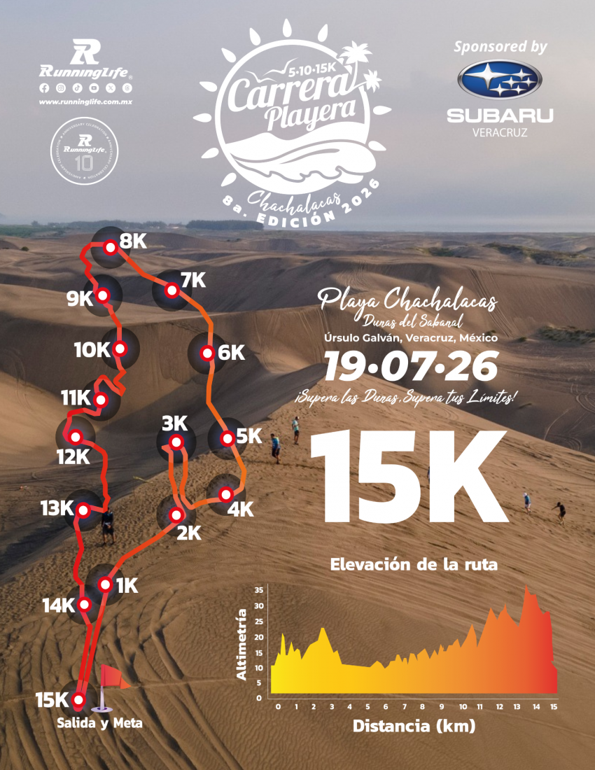 8ª CARRERA PLAYERA CHACHALACAS 2026 Ruta