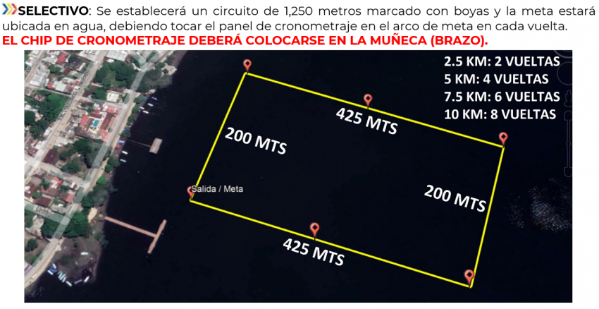 AGUAS ABIERTAS GRAN RETTO CATEMACO 2022 Ruta