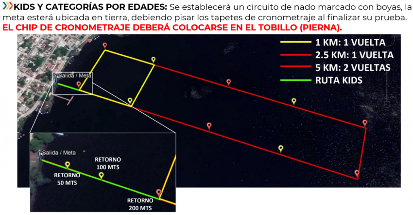 AGUAS ABIERTAS GRAN RETTO CATEMACO 2022 Ruta