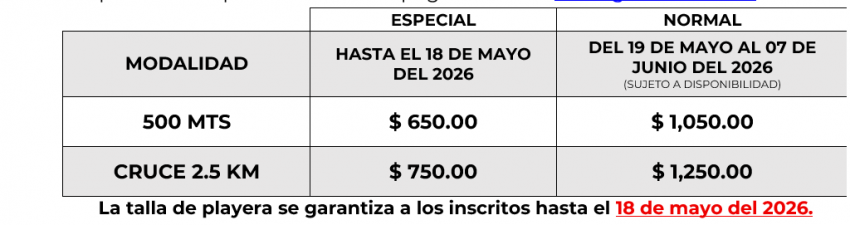CRUCE DE SAN JUAN DE ULÚA 2026 Costos e Inscripciones