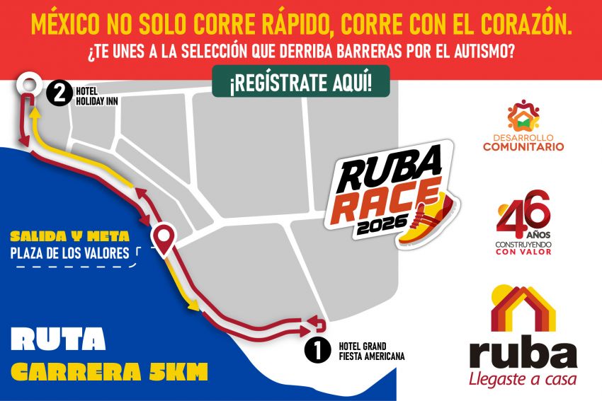 RUBA RACE 2026 Ruta