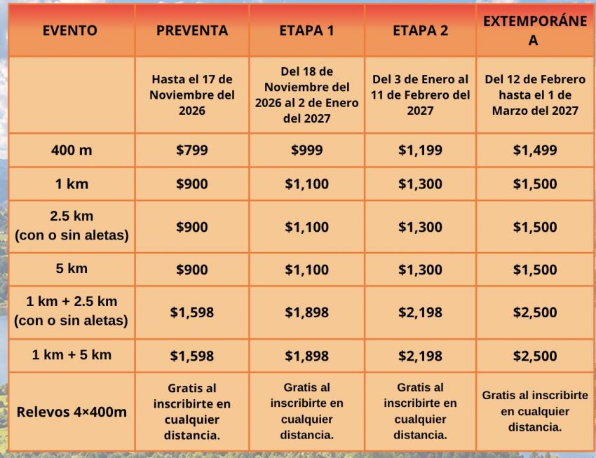 DESAFÍO OMILTEMETL AGUAS ABIERTAS 2027 Costos e Inscripciones
