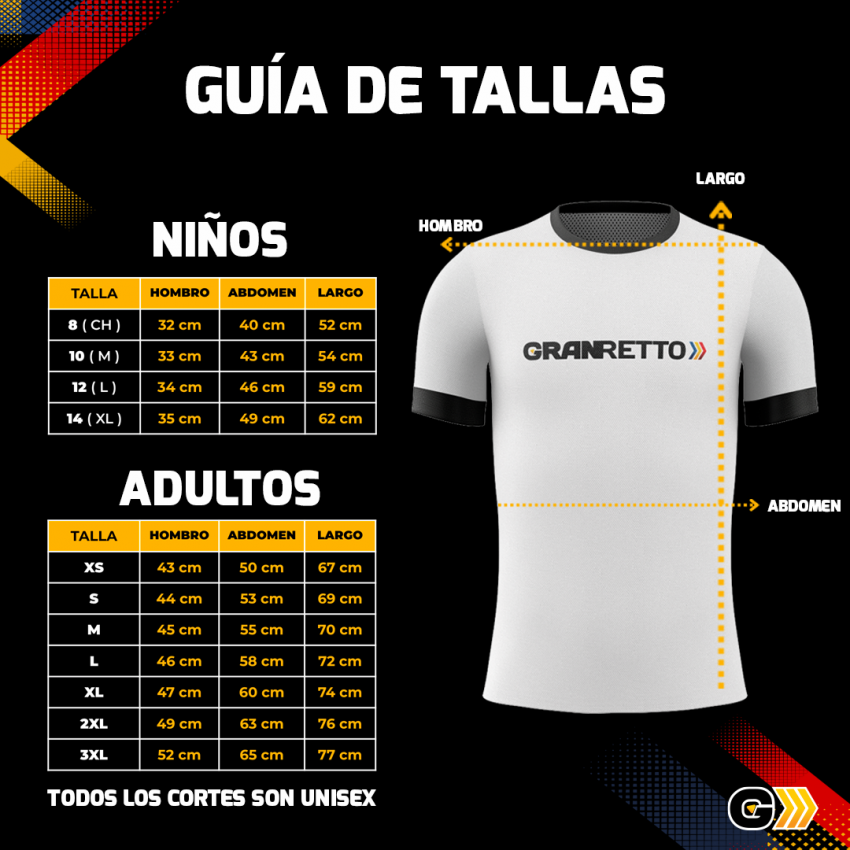 2A EDICIÓN AGUAS ABIERTAS GRAN RETTO CUBA Costos e Inscripciones