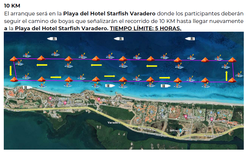 2A EDICIÓN AGUAS ABIERTAS GRAN RETTO CUBA Ruta