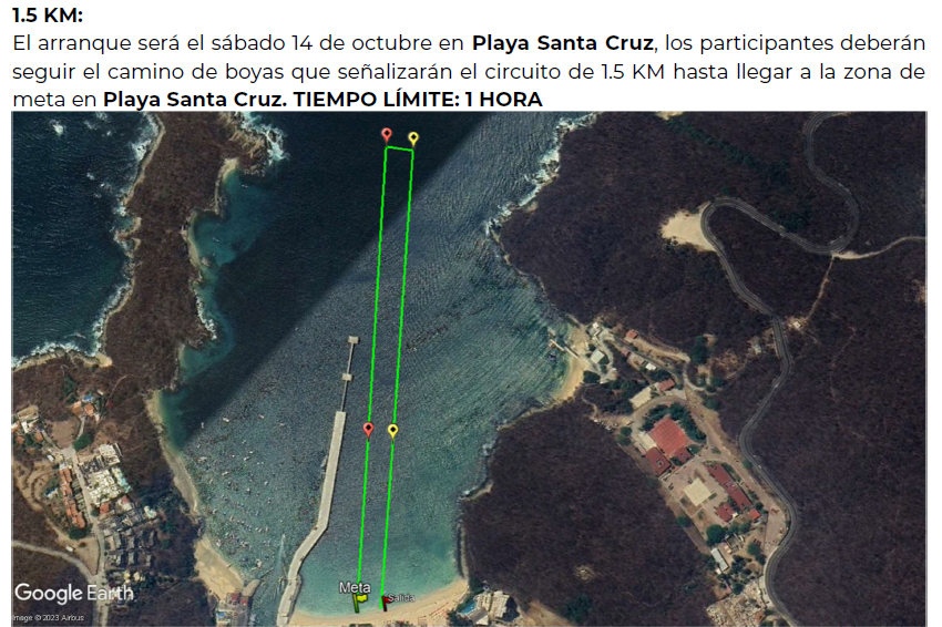 3A TRAVESÍA AGUAS ABIERTAS GRAN RETTO HUATULCO Ruta