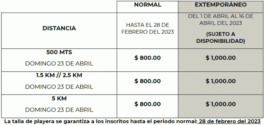 LA RUTA DEL PIRATA Costos e Inscripciones